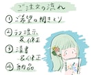 フォロワーが増える！ゆるふわアイコン作成します ラフ画３点提案！動物もOK！お気軽にご相談ください♪ イメージ2