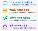 恋愛不器用さんの彼・彼女の交際のお悩みお聞きします 喧嘩・LINE・嫉妬・寂しい…あなたと一緒にゆっくり考えます イメージ3