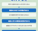 AI自動更新YouTubeの始め方を設計します ヒアリングと見本で、あなた専用の道のりを イメージ4