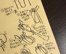 手書きプライスPOP作成します 手書きイラスト、商品写真も入れてわかりやすく訴求のお手伝い イメージ5