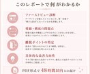 女性に売れるLPに変えます｜原因診断します 申込ゼロの原因→改善優先順位まで明確 イメージ3