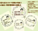 看護師経験13年が医療系インスタ画像作ります 医療・健康系に特化｜正確で見やすい画像をCanvaで制作 イメージ3