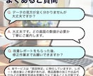 Shopee売れない原因をデータで特定します アクセス・転換率の伸び悩みを解消！客観データで売れる店舗へ イメージ8