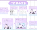 ループアニメ制作します Vtuber向け配信OP/ED、MV、歌ってみた、スチル…等 イメージ3