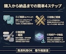 高品質な商用ビジュアルを制作します アパレル・コスメ広告等｜CG特有の浮き感や合成感を払拭 イメージ3