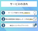 商標登録できるか調査◆弁理士が事前に確認します サービス名称や屋号などが商標登録できるか判定、方針提案します イメージ4