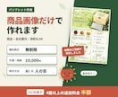 商品画像だけでOK！パンフレットを格安で作成します 11月30日まで面数追加半額｜商品・会社案内OK イメージ1