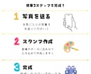 うちの子LINEスタンプ作ります 写真そのままの可愛さで制作します！ イメージ5