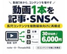 動画・音声を記事とSNS投稿に再利用します 1本の動画からnote・X・Threadsまで作成 イメージ1