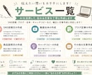 伝わる文章をAIで丁寧に作成します あなたの「伝えたい」を、AI×人の力で伝わる文章に。 イメージ1