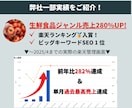 楽天コンサル＆運用代行で売上伸ばすお手伝いをします 【実績有】元楽天社員が制作から運用まで実施！丸投げ可能！ イメージ2