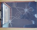 オーダーメイドで透明板アートを作ります 思い、イメージ、色彩、モチーフ、テーマ、お聞かせください イメージ2