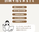 ハンドメイド作家の【売れない理由】診断＆改善します 〜月100万円実績×企業7社経験で押し売りしないファン化〜 イメージ3