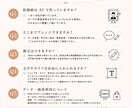 あなたの似顔絵をオリジナルスタンプにします プレゼントやショップカードにもおすすめ！ イメージ10