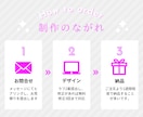 お洒落なLINE公式リッチメニューを制作します 設置無料サポート！初期設定まるっとお任せプランもあります！ イメージ8