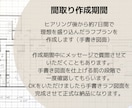 現役住宅デザイナーがワクワクする間取りを提案します シンプルでオシャレな外観と暮らしやすい間取りのご提案 イメージ3