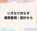 スプシ業務が回らない方へ｜自動化前の業務整理します いきなり実装せず、業務の詰まりを一緒に整理します イメージ1