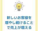 AI活用のお悩み相談にのります あなたに合わせた最適なAI活用方法を構築します イメージ9