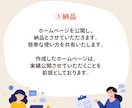 カフェ・飲食店特化‖名刺代わりのHPを制作します 小さなお店に最適なSTUDIOで作る高品質ホームページ イメージ9