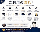 会社員向け！副業バレ対策教えます 副業バレ経験者が住民税・確定申告の不安を解消 イメージ6