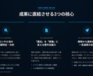 AIで何をするかを定義し仕組みを構築します 外資コンサル×AI実装｜AIで何をするかを定義し仕組みを構築 イメージ3