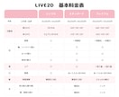 ふわふわで自然なLive2dモデリングを制作します アニメーションムービーも作成可能！ご相談ください♪ イメージ3