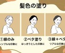 最短即日対応/あなたの似顔絵をお洒落に描きます この世に一つしかない、あなたの為のオリジナルの似顔絵 イメージ3