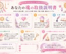 マヤ暦にてあなたの取扱説明書を作成します 可愛いのに本格派！取扱説明書｜KINから読み解く性質・使命 イメージ1