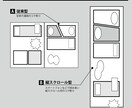 B漫画のシナリオ・セリフを作成いたします ※こちらは漫画制作をご依頼いただいた方用のサービスです イメージ2