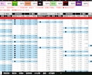 ジャグラー設定判別をデータ分析で支援します ジャグラー設定判別｜高設定が見える朝イチ強化データ分析ツール イメージ3