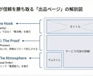 生成AIを活用し誰もがクオリティ高い資料を作れます キレイで早く簡単に汎用的な資料作成スキルを提供 イメージ4