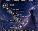 スターシード鑑定　大いなる源から出生星を降ろします なぜ地球に来たのか。魂のルーツから使命を開きシード発芽します イメージ6