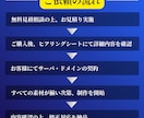 Wordpressで低価格にホームページを作ります カフェ・飲食店の小規模事業者向けにホームページを制作！ イメージ8