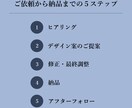 プロによるロゴデザイン。“世界に１つ”を届けます 【ココナラ開設記念】元制作会社デザイナーがロゴデザイン イメージ3