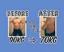 完全サポート◎3日間のダイエット教室開講します 【あなたのフィットネス】お気軽にどうぞ♪ イメージ2
