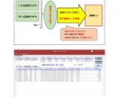 FX履歴を自動分析｜MT4全取引を可視化整理します 負けの原因を自動であぶり出す！取引履歴を整理して収支を改善 イメージ4