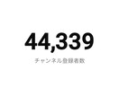 AIを活用したYouTube収益化方法教えます 経験0だからこそAI＋戦略そしてマニュアル付き！ イメージ4