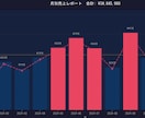 売上ExcelをPythonで自動集計します 毎月の手作業集計をゼロにします イメージ1