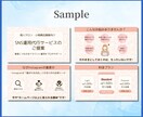 Canvaで迅速に資料作成いたします 個人事業主様・サロン経営者様等の資料作成代行します！ イメージ6