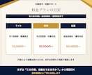 AI自動化・業務効率化の月額改善サポートをします 導入後の改善・追加自動化・運用相談まで継続サポート イメージ7
