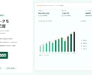 EC通販の売上/広告の費用対効果を可視化します Looker Studioで売上データを一目で把握 イメージ1