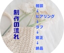 ハンドメイド・個人店向けブランドデザイン制作します 作品の魅力が伝わる世界観を形にします イメージ5