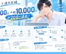 モニター価格！1万人の実績ありX運用代行します 成人用アカウントにて伸びるアカウント作りをお手伝いします！ イメージ2