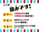 お急ぎ大歓迎！バナー・ヘッダー画像デザインします ４８時間以内に納品／柔軟な対応／デザイン以外のご相談もOK イメージ4