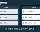 CSVのデータ整形・クレンジングを代行します CSV・Excelの文字コード・表記ゆれ・重複をまとめて整形 イメージ3