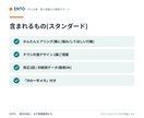 反応を考えたチラシを作ります 作るだけで終わらせない。誰に何を伝えるかから整理します イメージ3