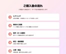集客に強いHPをAIチャット付きで制作します 夜間の問い合わせもAIが24時間自動対応。全国オンライン イメージ3