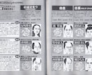 味のある素朴な線画の似顔絵を描きます 似ていて素朴で味のある似顔絵が欲しい方にオススメです。 イメージ2