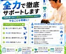 原因不明の不調改善に向けて全力で徹底サポートします 不調改善に向けて何をしていいかわからない方へやることを明確に イメージ1