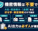 定型業務専用のAI指示文を3本作ります メール・議事録・週報をあなたの仕事用に整えます イメージ3